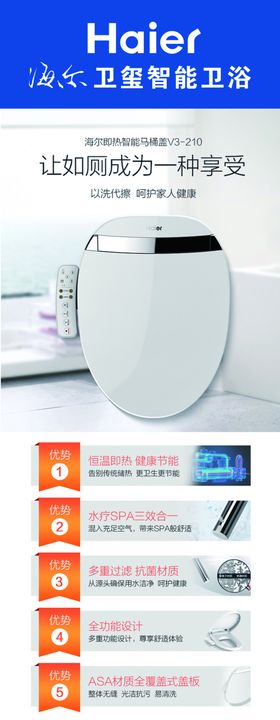 海尔卫玺展板