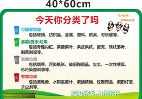 垃圾分类牌