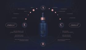 精华液海报