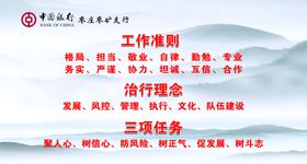 中国银行文化