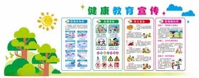 健康教育宣传栏