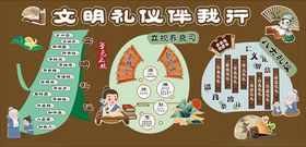 文明礼仪伴我行板报