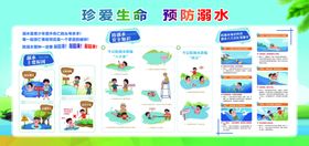 防溺水展牌