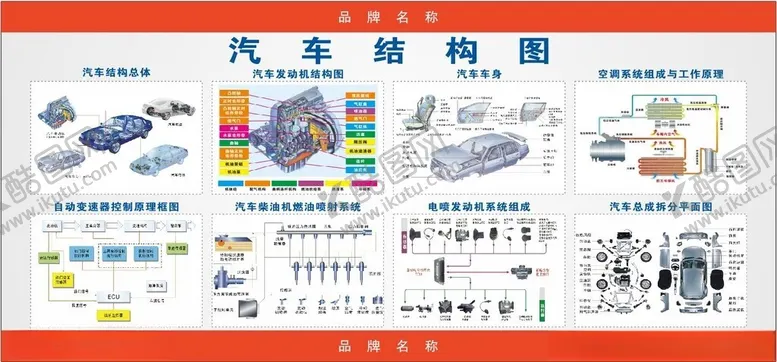 编号：22788204212322137276【酷图网】源文件下载-汽车结构图
