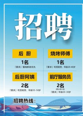 招聘海报