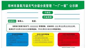 臭氧汙染天气一厂一策
