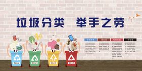 垃圾分类展板