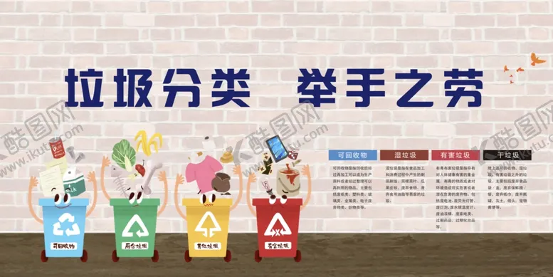 编号：94878509160013011549【酷图网】源文件下载-垃圾分类展板
