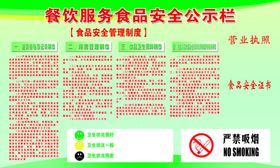 餐饮服务视频安全监督公示栏