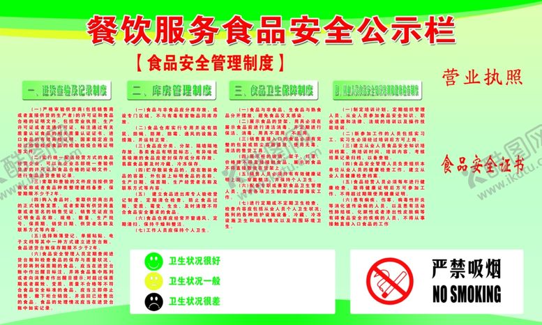 编号：89134401191323191688【酷图网】源文件下载-餐饮服务食品安全公示栏