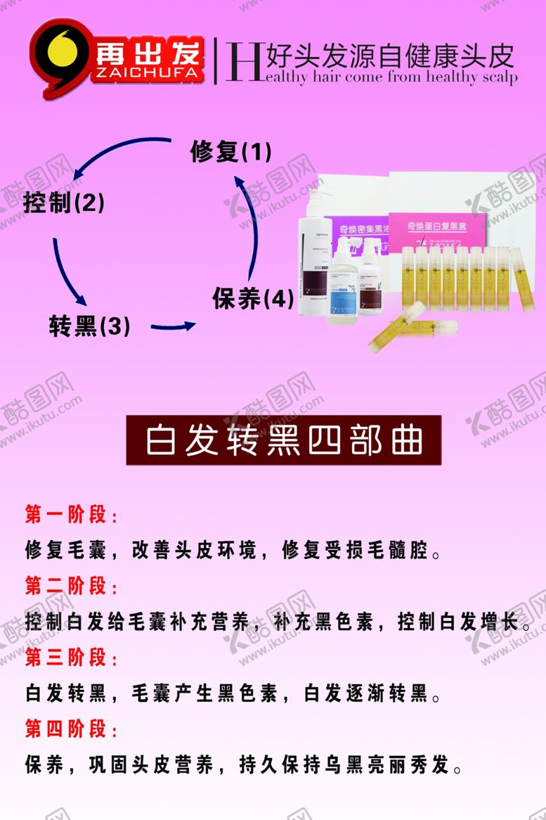 编号：62536502172214572313【酷图网】源文件下载-白发转黑四部曲