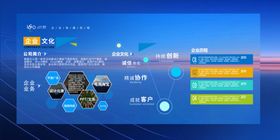 企业展板