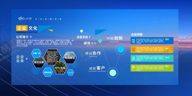 编号：35294805020957155277【酷图网】源文件下载-企业展板