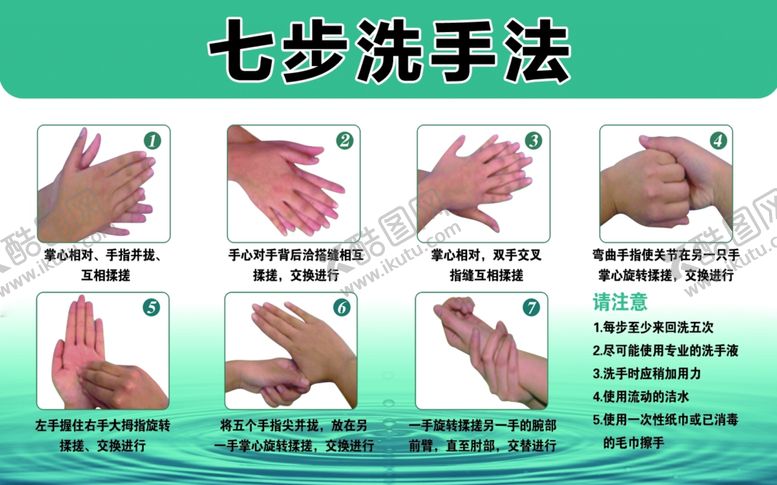 编号：49315210010016438637【酷图网】源文件下载-七步洗手法
