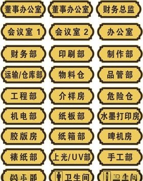 门牌金色弧形科室牌会议