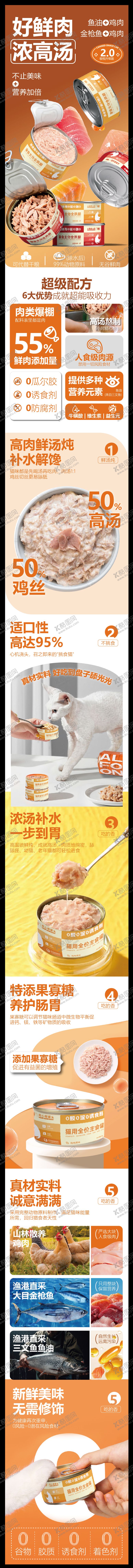 编号：89374805221940433684【酷图网】源文件下载-肉罐头详情页