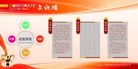 企业文化墙造型口号标语