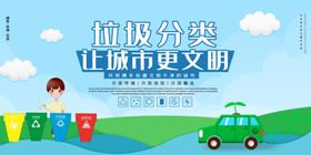 文明城市化创建省级