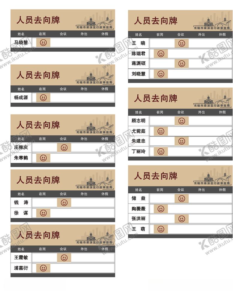 编号：73126905070944379864【酷图网】源文件下载-人员去向牌