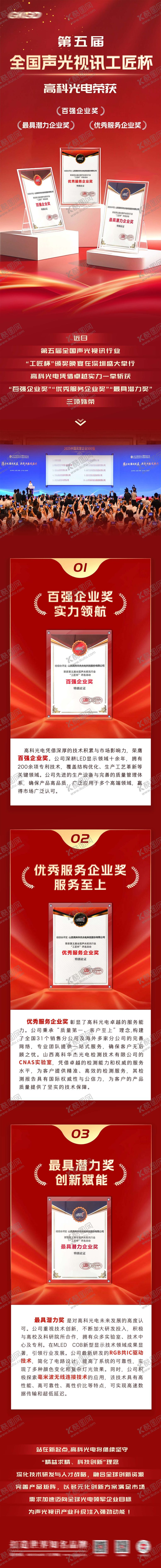 编号：39623511201919067839【酷图网】源文件下载-红色荣誉海报长图