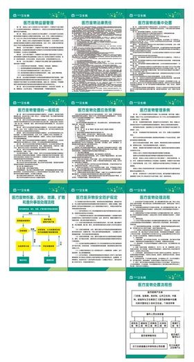 医疗废物交接登记制度