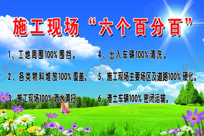 编号：07936509291739021793【酷图网】源文件下载-施工现场六个百分百