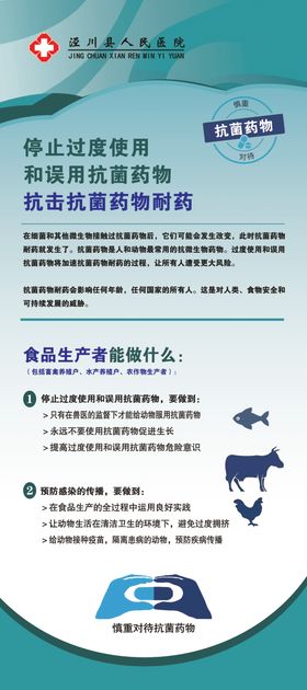 抗菌药物版面