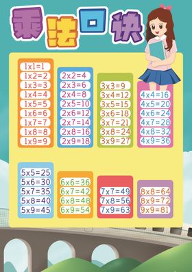 幼儿识字挂图