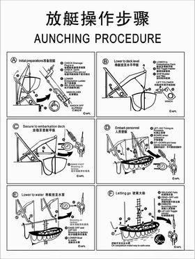 放艇操作步骤