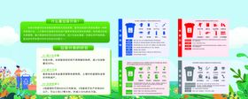 垃圾分类环境保护分类海报