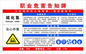 二氧化碳职业危害告知牌