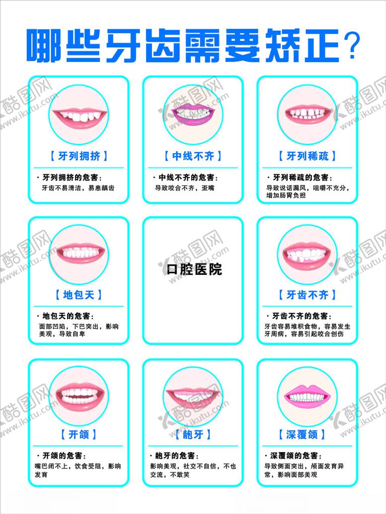 编号：67070902271823014836【酷图网】源文件下载-哪些牙齿需要矫正