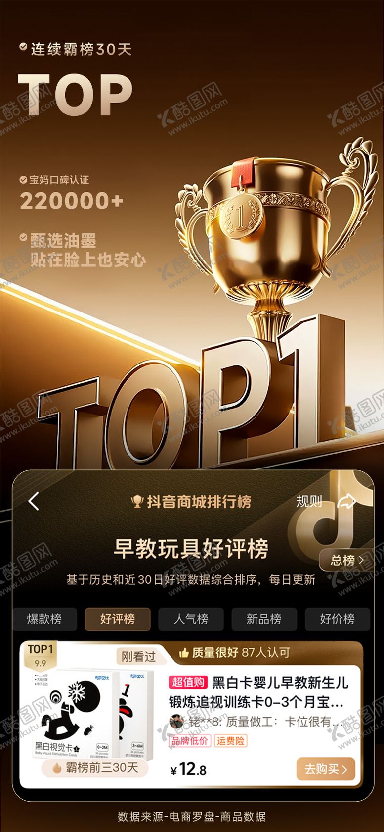 编号：37119210091537527796【酷图网】源文件下载-电商详情背书TOP榜