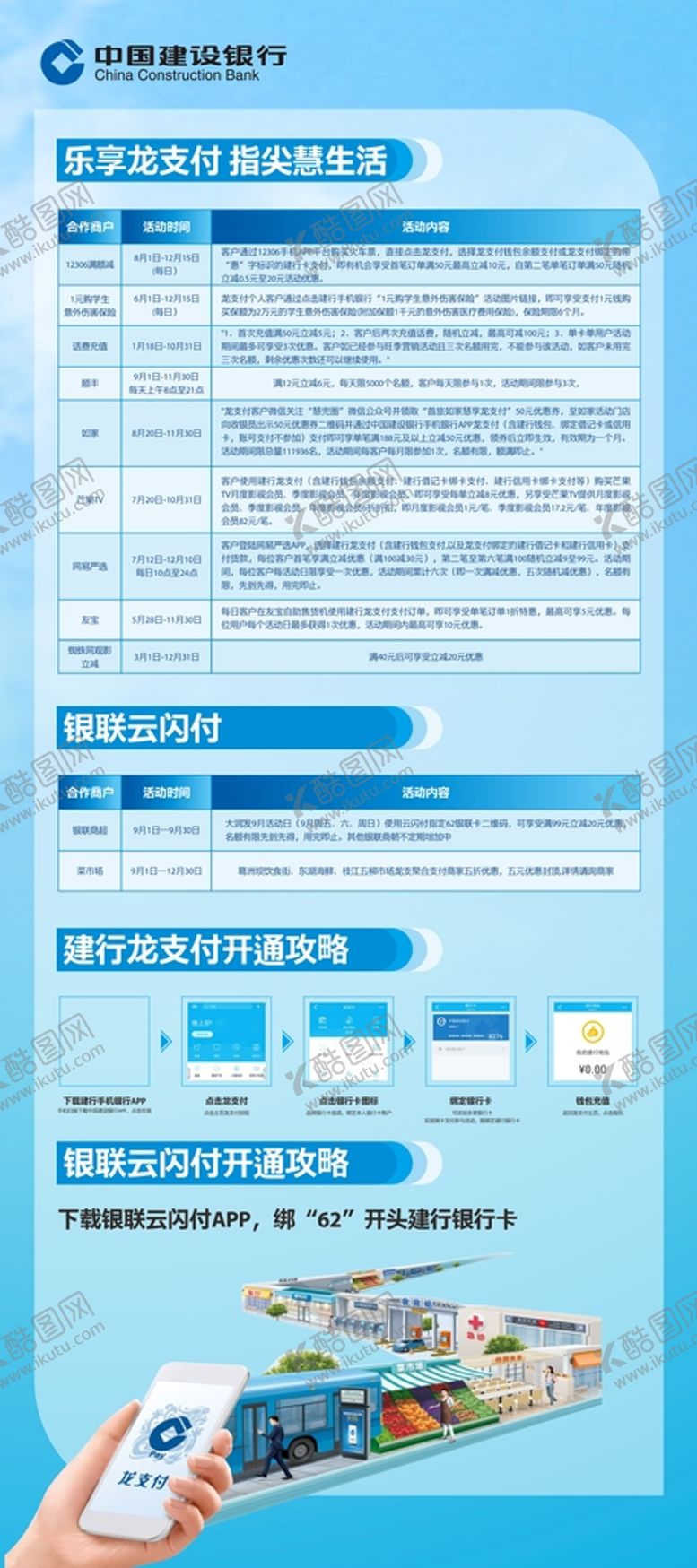 编号：32471710212039242505【酷图网】源文件下载-建行龙支付展架