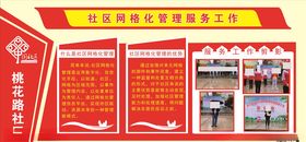 网格化展板