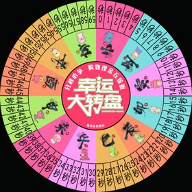 十二生肖十二地支彩色转盘