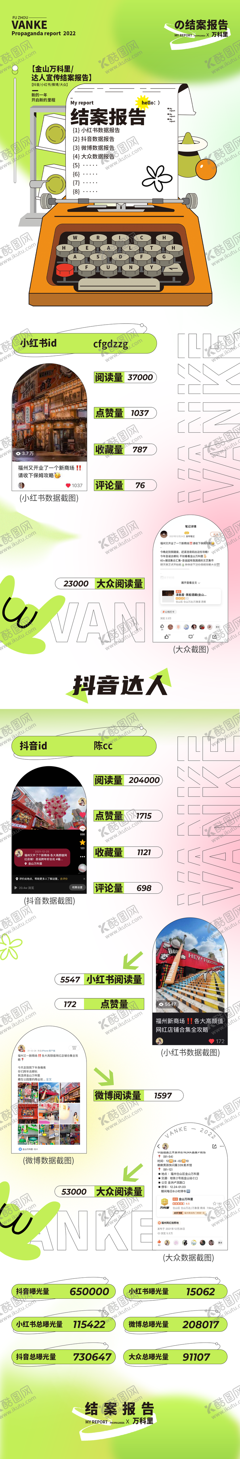 编号：47299711281106378221【酷图网】源文件下载-结案报告长图