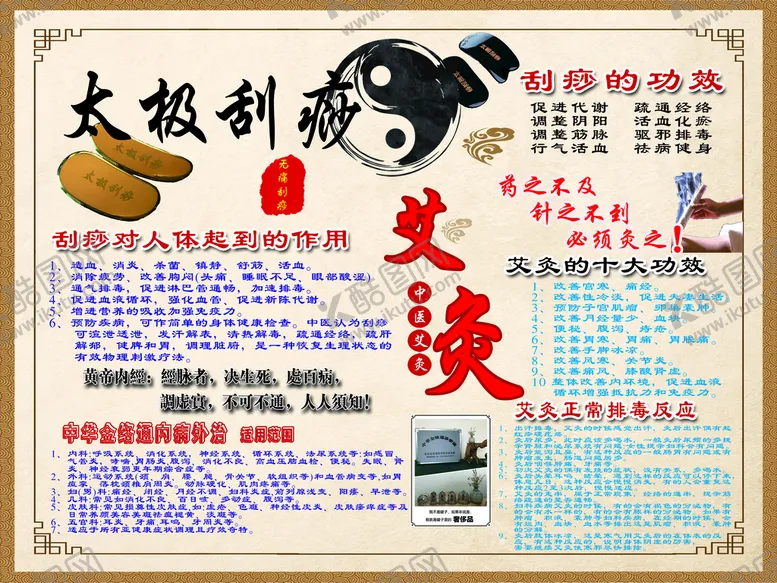 编号：02871510050339132489【酷图网】源文件下载-刮痧艾灸