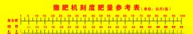 撒肥机刻度肥量参考表