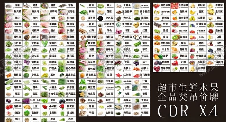 编号：49553006290109363825【酷图网】源文件下载-超市生鲜全品类分类牌
