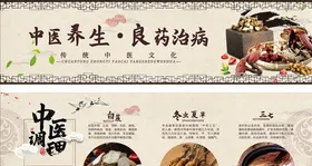 中医海报