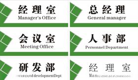 科室牌