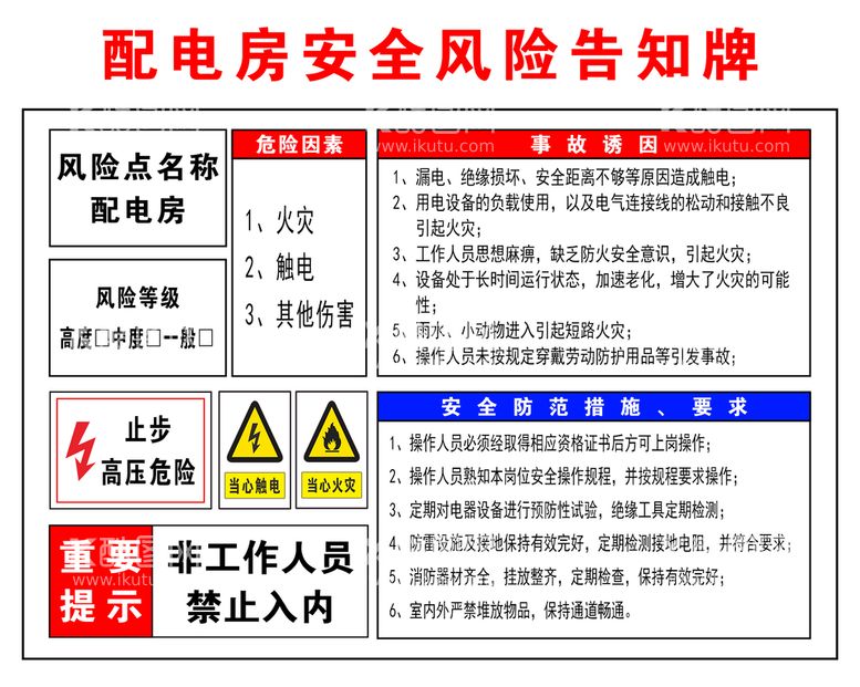 编号：58902109140727236430【酷图网】源文件下载-配电房安全风险告知牌危险源预防告示提示牌