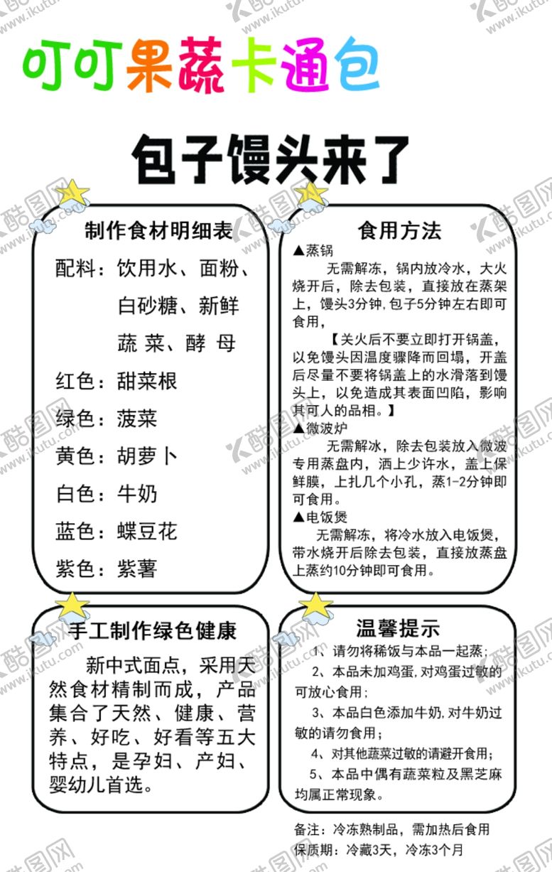 编号：30019404212302011681【酷图网】源文件下载-果蔬卡通包贴纸