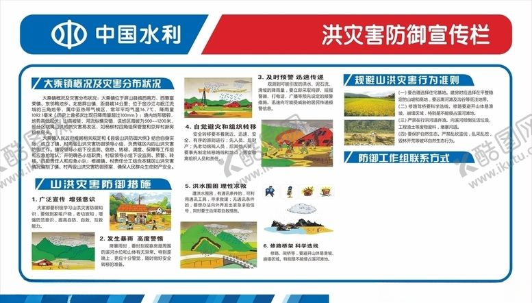 编号：20388109211059218332【酷图网】源文件下载-洪灾宣传栏