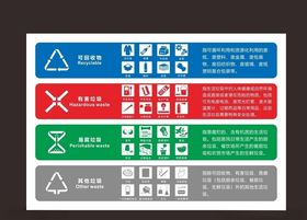 垃圾分类