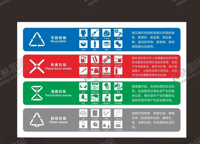 编号：43820806240641547541【酷图网】源文件下载-垃圾分类