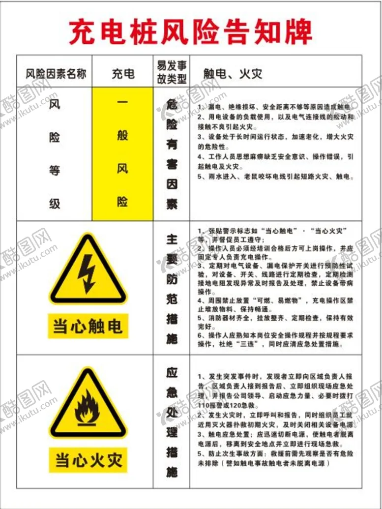 编号：16512401250826262054【酷图网】源文件下载-充电桩风险告知牌