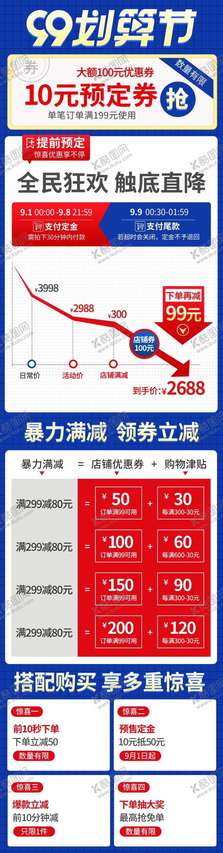 编号：90004001300601506968【酷图网】源文件下载-99划算节活动详情页关联