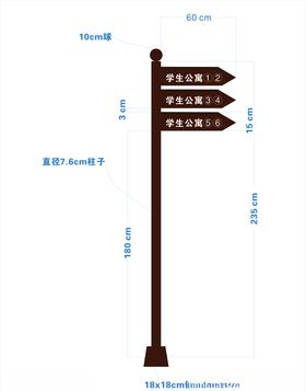 导向牌效果图
